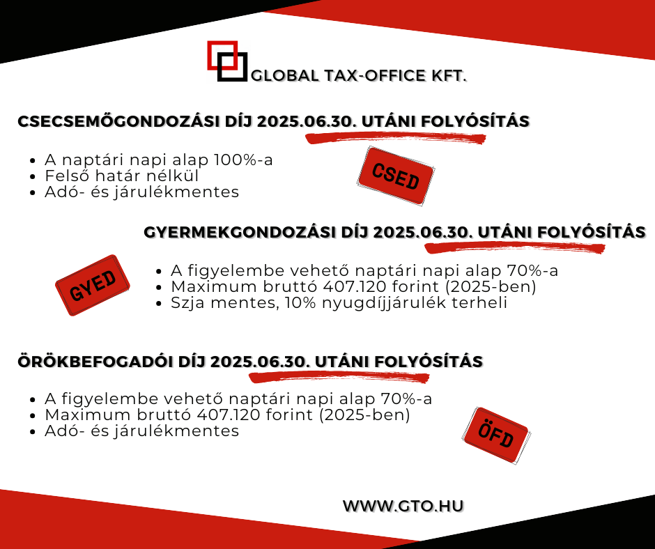 CSED, GYED, ÖFD adómentesség