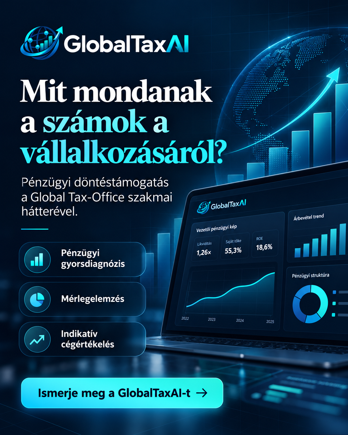GlobalTaxAI – Mit mondanak a számok a vállalkozásáról?